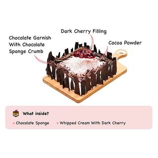 Vegan Black Forest Cake with ingredients