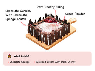 Vegan Black Forest Cake with ingredients