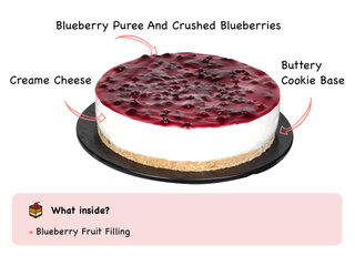Blueberry Cheese Cake with ingredients