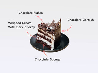 Sliced View of Choco Black Forest Cake with ingredients 