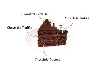 Sliced View of Chocolate Truffle Cake with ingredients