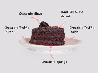 Sliced View of Chocolate Truffle Cake with ingredients