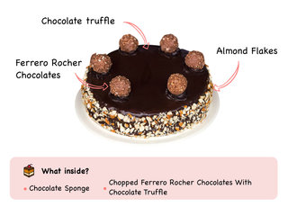 Sliced view of Ferrero Rocher Cake with ingredients 