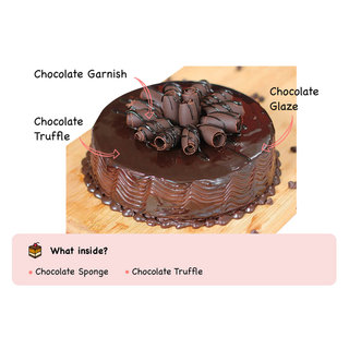 Chocolate Cake with ingredients 