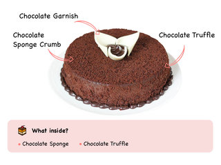 Chocolate Mud Cake with ingredients