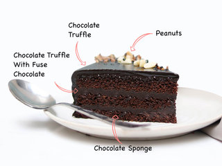 Sliced view of Snickers Cake With ingredients