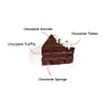Sliced View of Chocolate Truffle Cake with ingredients