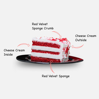 Sliced View of Red Velvet Cake With Choco Sticks